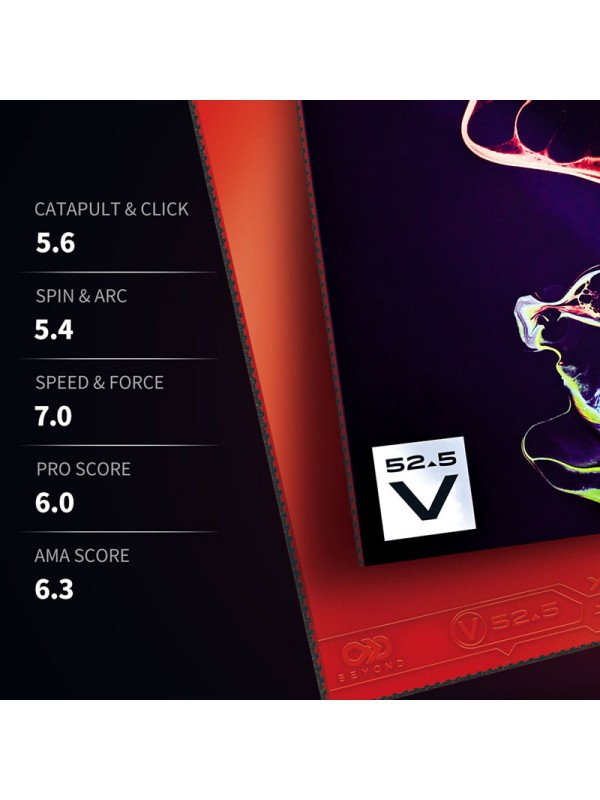 Guma Xiom Jekyll & Hyde V52.5